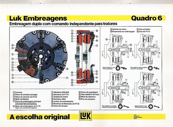 | Casa do Colecionador Current Coins of the Word - Antigo Catálogo de Moedas Atuais - 1970