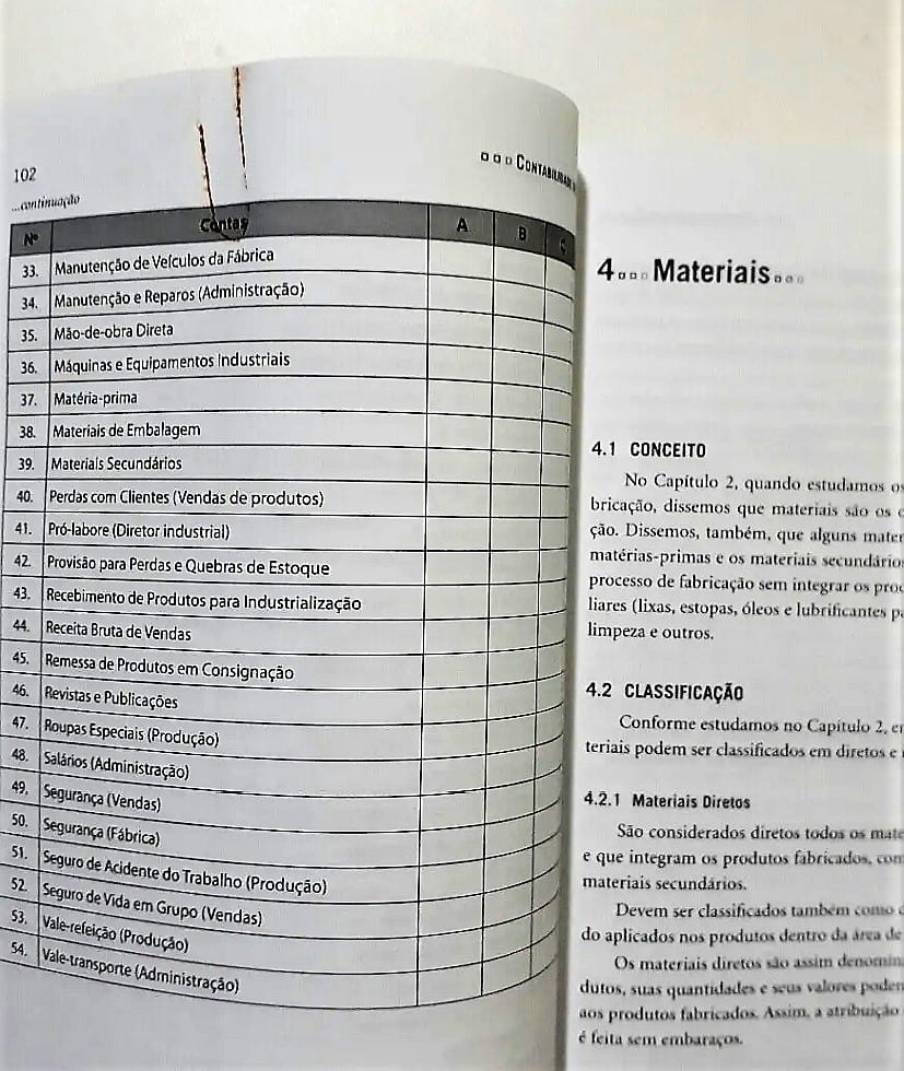 | Casa do Colecionador Contabilidade De Custos - Osni Moura Ribeiro