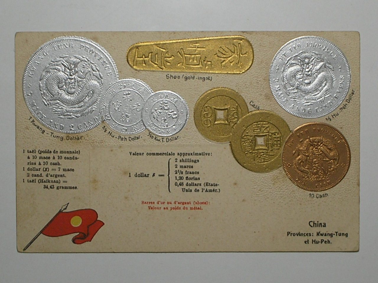 | Casa do Colecionador Raro Cartão Postal Tema A Numismática C/ Moedas Da China