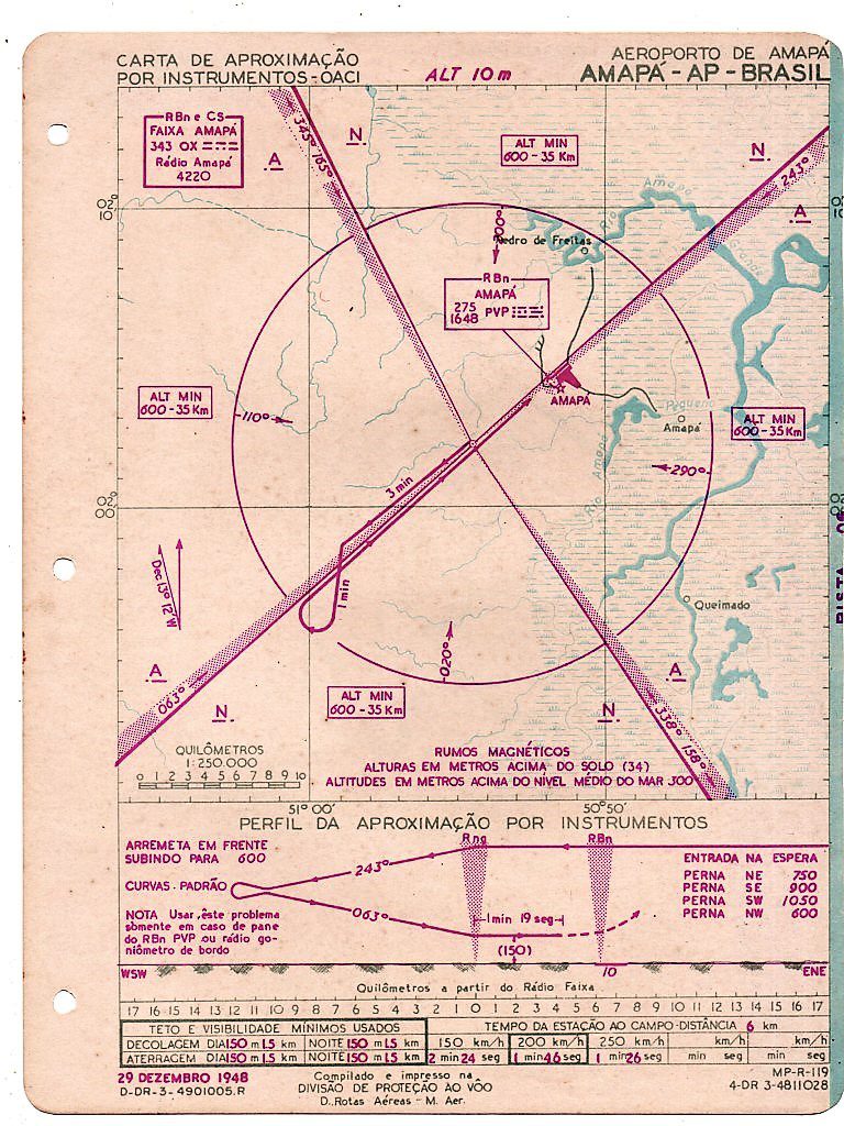 | Casa do Colecionador Antiga Carta De Aproximação Por Instrumentos e Pouso Aeroporto De Amapá - AP - 1948