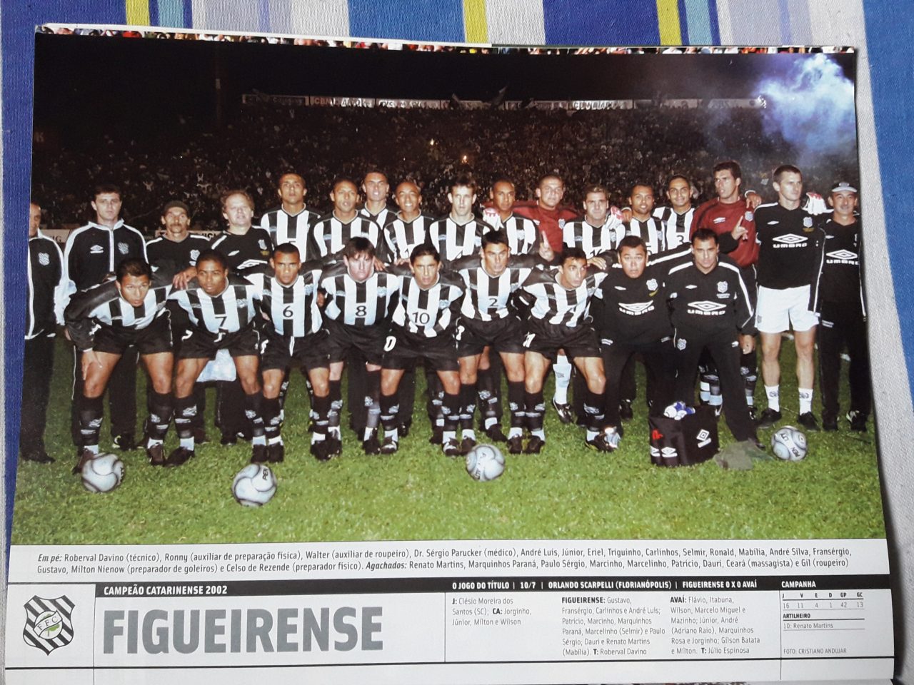 Pôster Placar – Figueirense campeão catarinense 2002