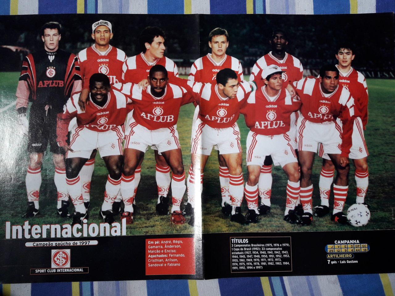 Pôster Placar – Internacional campeão gaúcho 1997