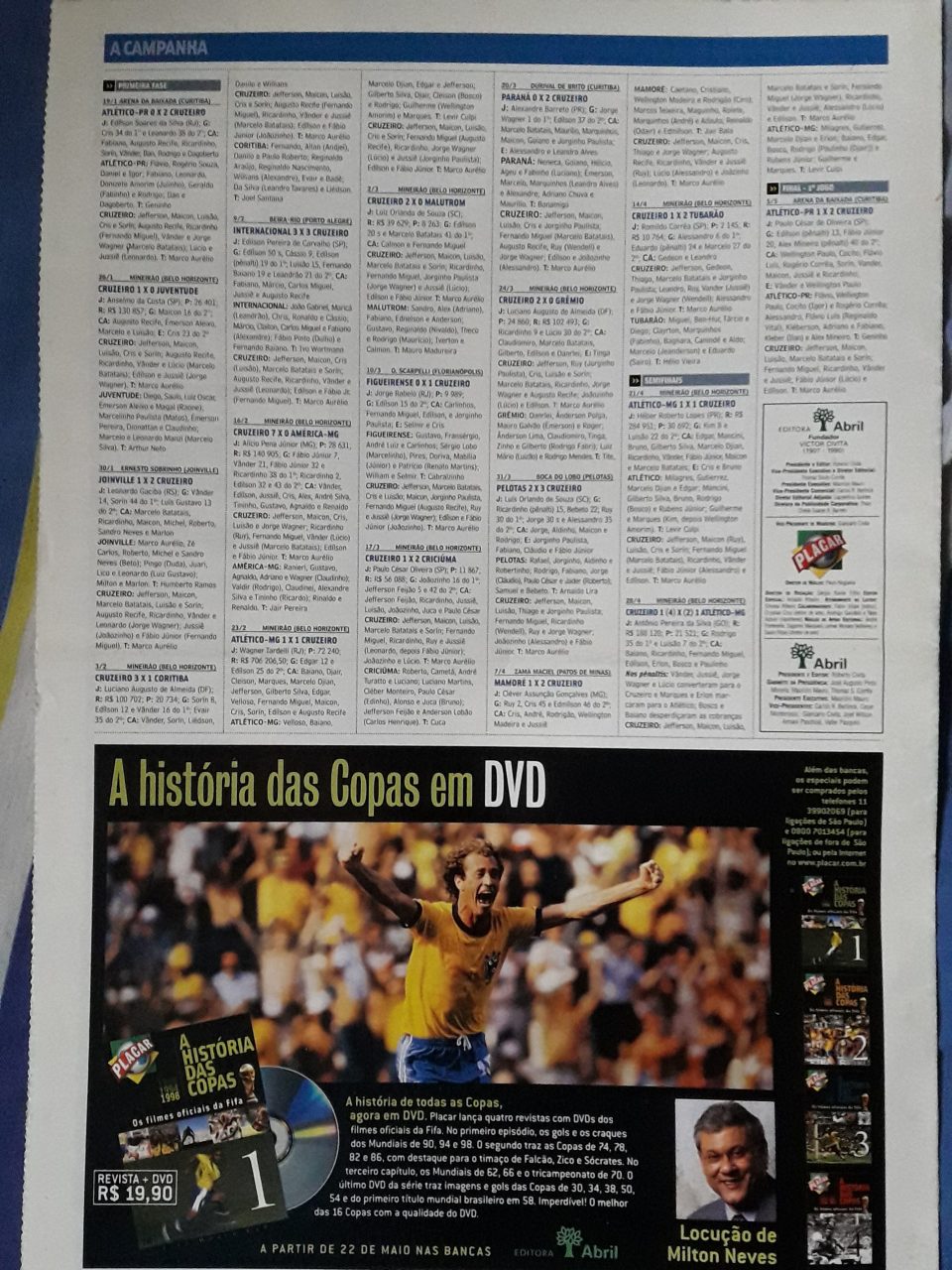 | Casa do Colecionador Revista Pôster Placar – Cruzeiro campeão da Copa Sul-Minas 2002