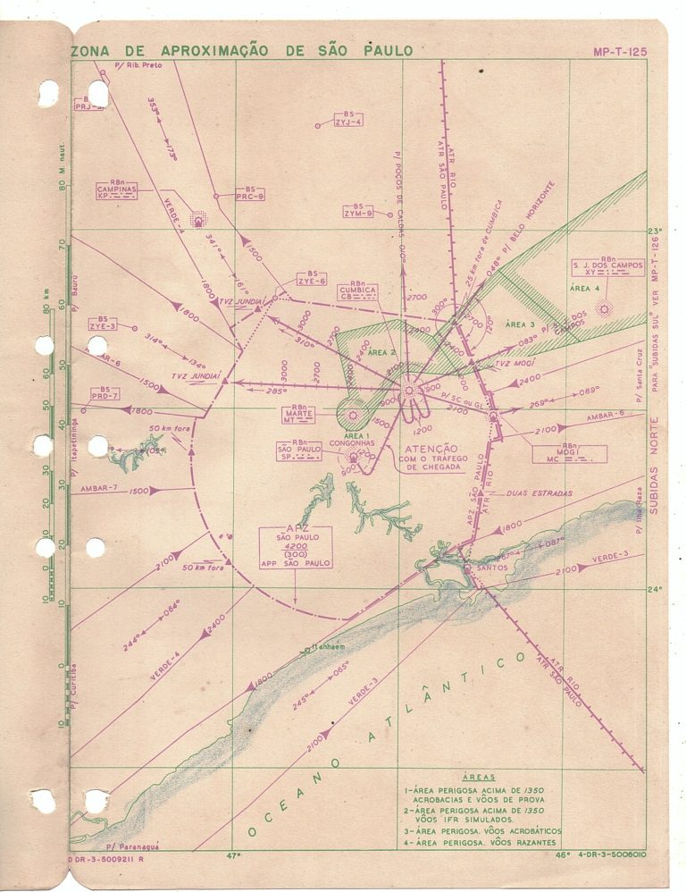 | Casa do Colecionador Carta Aeronautica - Zona Aproximação De São Paulo - Anos 50 - Varig