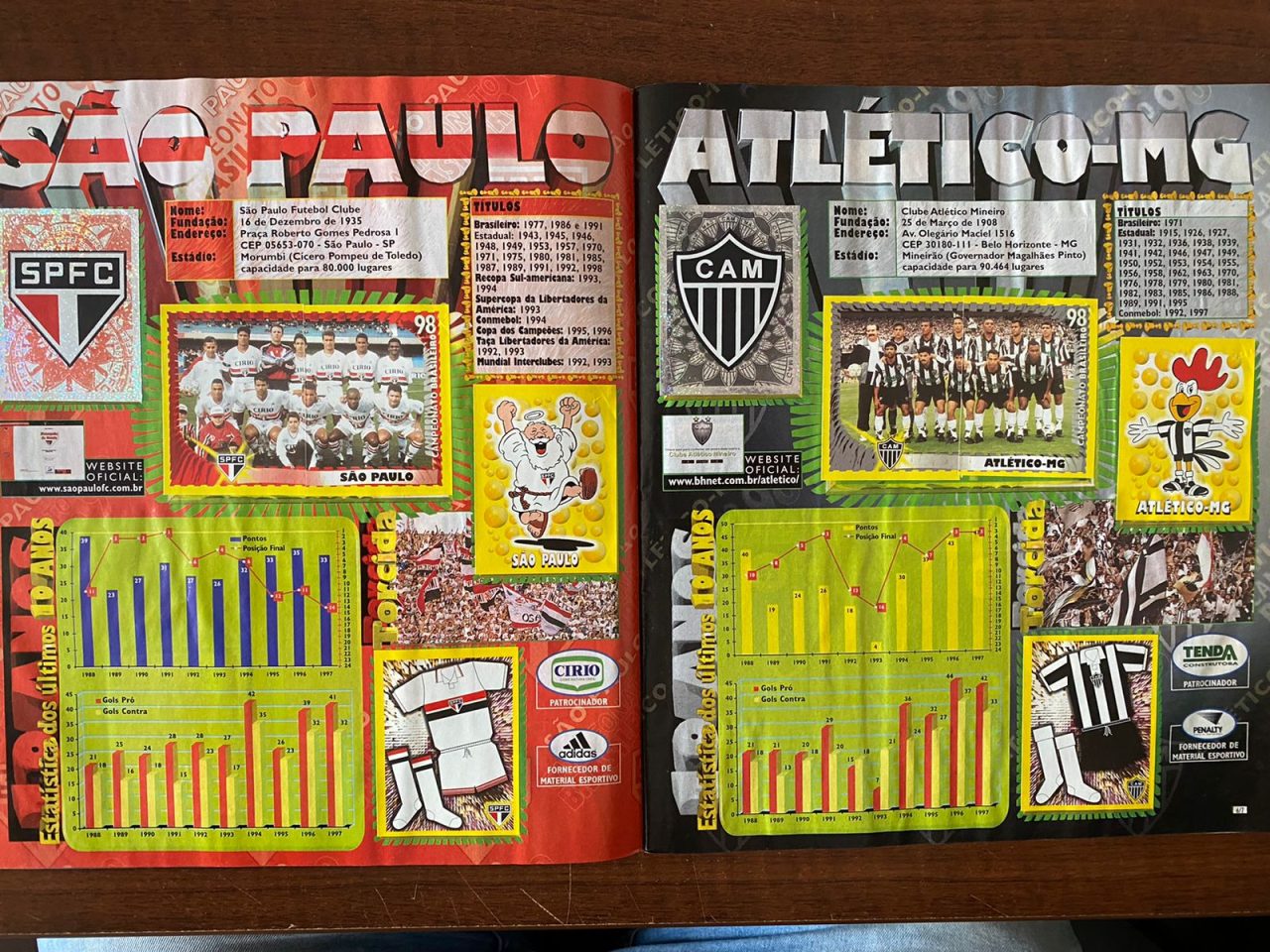 | Casa do Colecionador Álbum Campeonato Brasileiro 1998