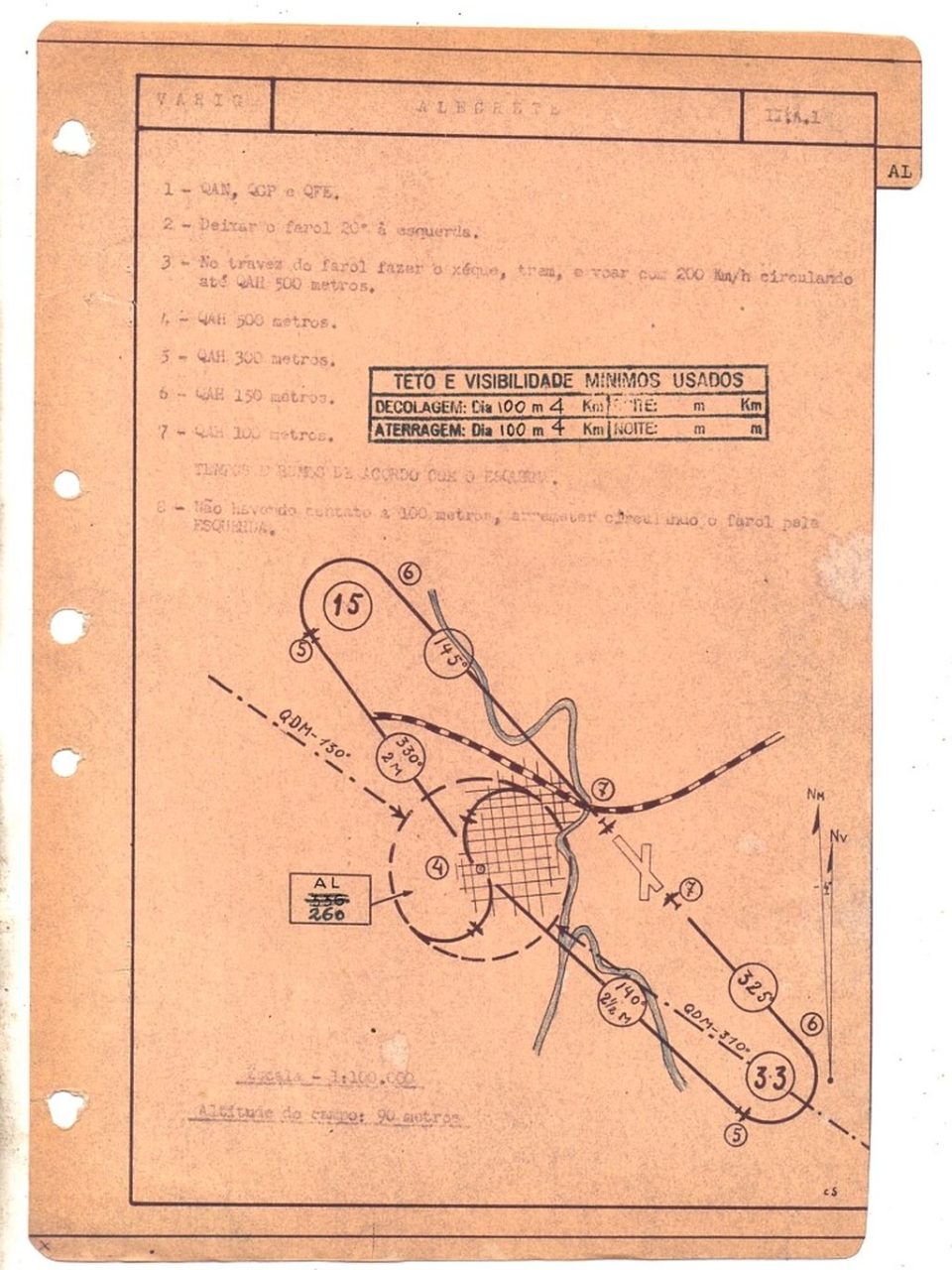 | Casa do Colecionador Carta Aeronautica De Aproximação e Pouso – Aeroporto de Alegrete - RS - Anos 50 - Varig