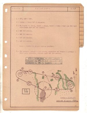 Carta Aeronautica De Aproximação e Pouso – Aeroporto de Carasinho - RS - Anos 50 - Varig