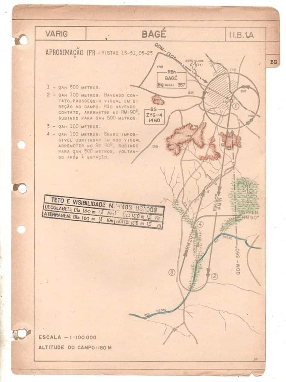 | Casa do Colecionador Carta Aeronautica De Aproximação IRF – Aeroporto Bagé - RS - Anos 50 - Varig