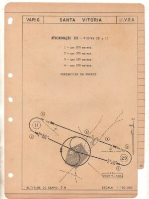 Carta Aeronautica De Aproximação IRF – Aeroporto de Santa Vitoria do Palmar - RS - Anos 50 - Varig