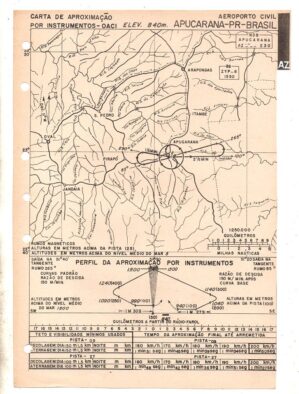 Carta De Aproximação Por Instrumentos - Aeroporto Civil - Apucarana - PR - Anos 50