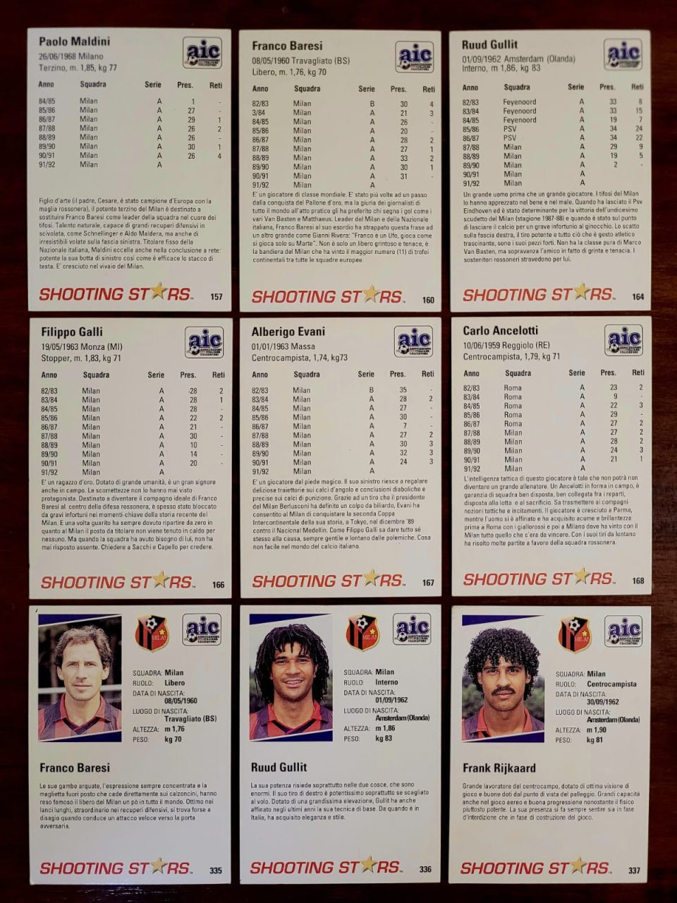 | Casa do Colecionador Card Campeonato Italiano 91/92 - Time Milan (Lote com 9 cards) - Shooting Stars
