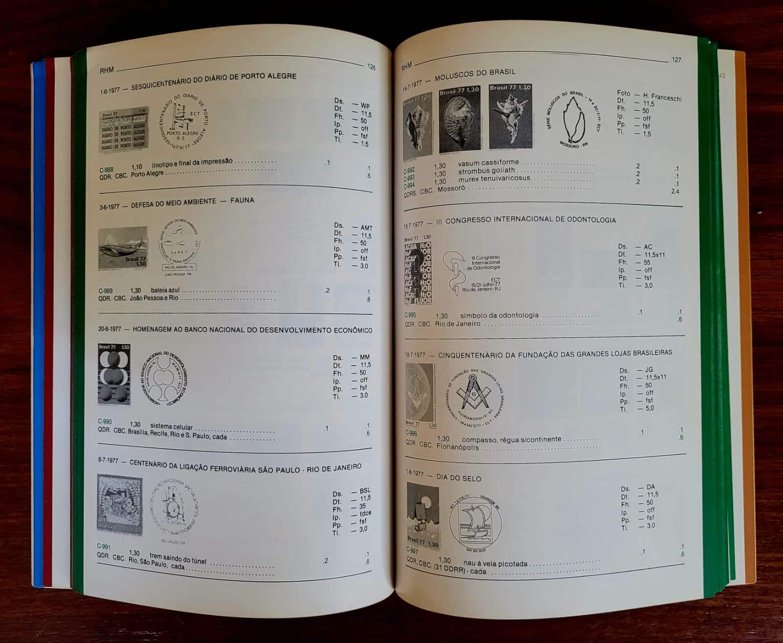 | Casa do Colecionador Antigo Catálogo de Selos do Brasil 1990/91 - Volume II - 48ª Edição (RHM)