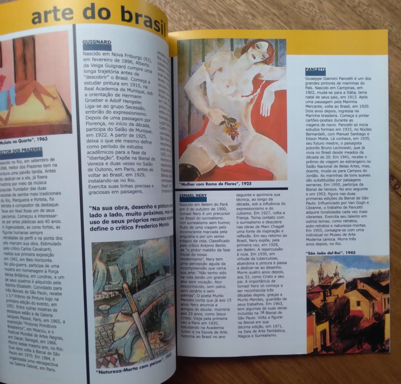 | Casa do Colecionador Revista Arte e informação 2. Futurismo Tuneu Tarsila Palavra
