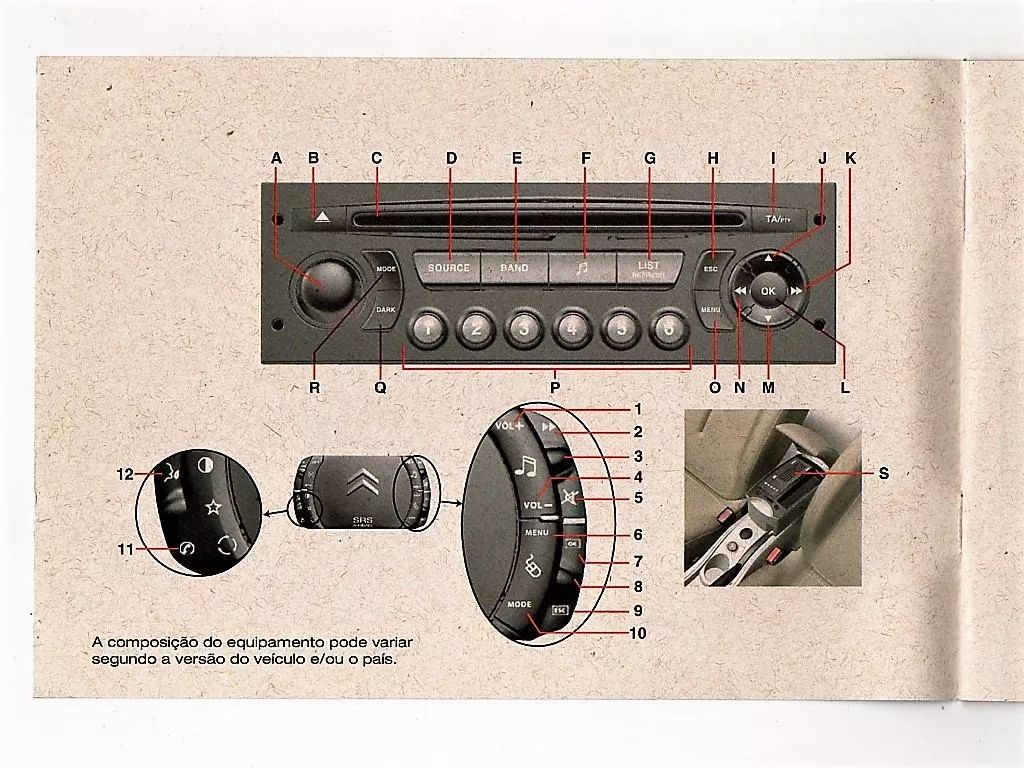 | Casa do Colecionador Manual Instruções Sistema De Audio Citroen C4 - 2006