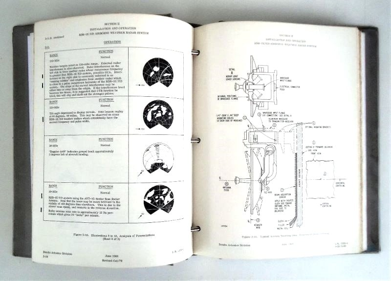 | Casa do Colecionador Memorabilia Vasp Manual Radar Metereologico - 1968 - 1999 - Aviação