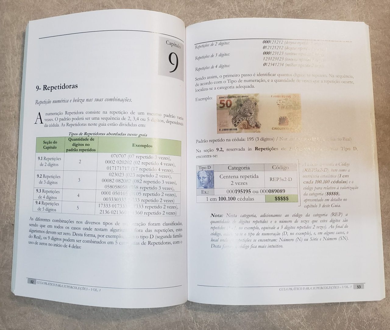 | Casa do Colecionador Livro Catálogo De Cédulas Numeração Exótica 2019