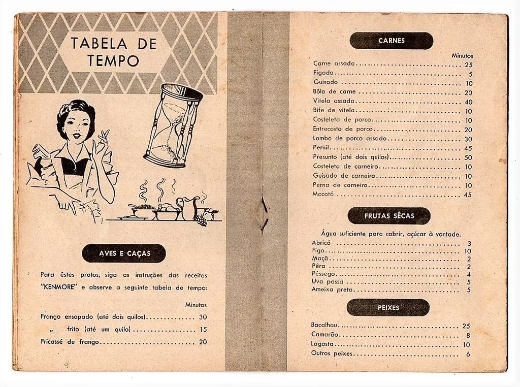 | Casa do Colecionador Manual Com Receitas Panela Pressão Kenmore Sears - Anos 60