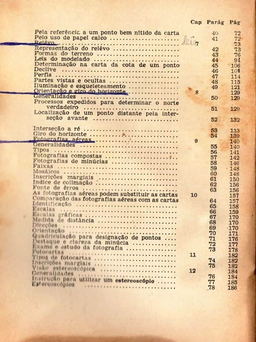 | Casa do Colecionador Manual De Campanha - Leitura De Cartas E Fotos Aereas - 1961