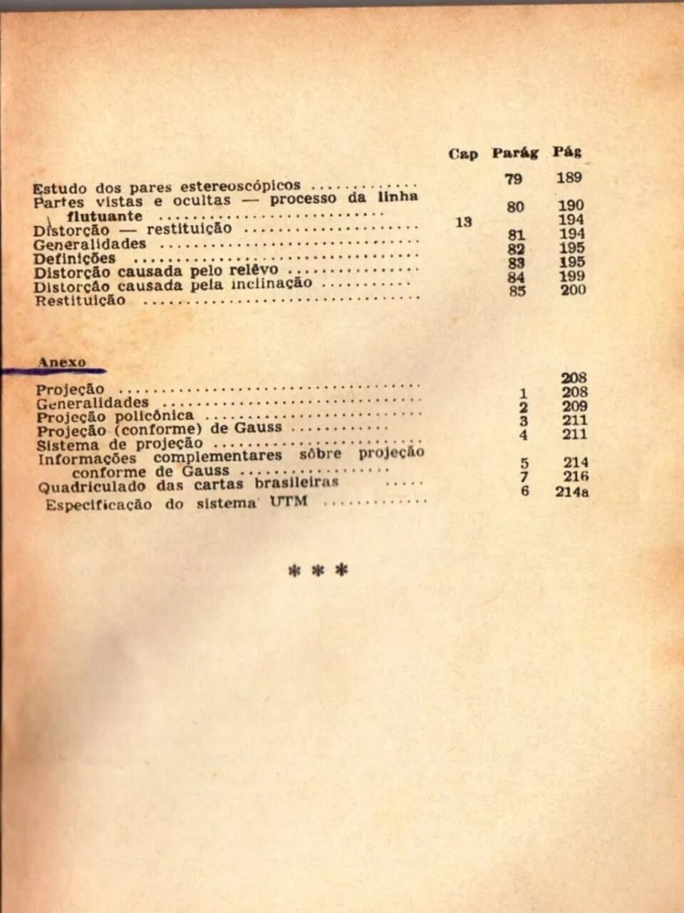 | Casa do Colecionador Manual De Campanha - Leitura De Cartas E Fotos Aereas - 1961