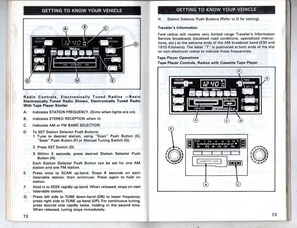 | Casa do Colecionador Manual Do Proprietario Ford Ltd - Americano - 1982