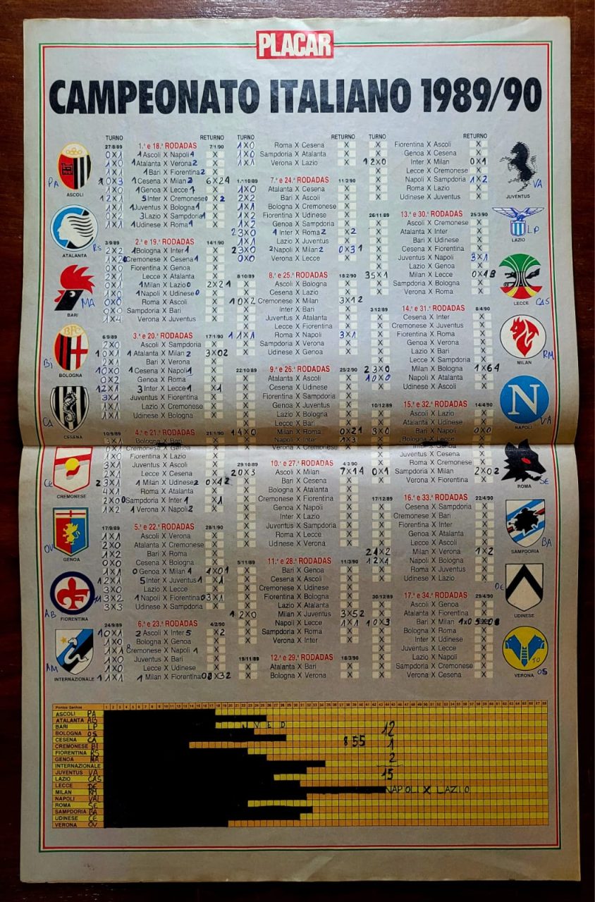 | Casa do Colecionador Placar Nº 1002 (Revista com 60 Escudinhos para Botões + Pôster do Dunga) 25/08/1989