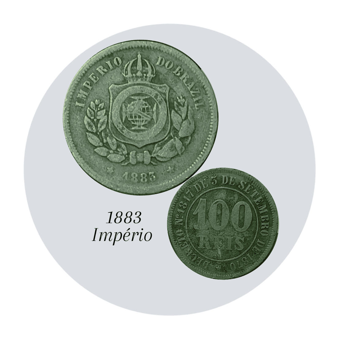 | Casa do Colecionador 100 Réis 1883 Sku 1508
