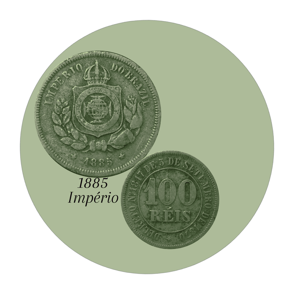 | Casa do Colecionador 100 Réis 1885 Sku 1509