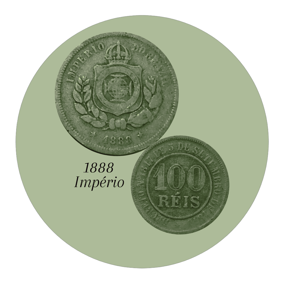 | Casa do Colecionador 100 Réis 1888 Sku 1511
