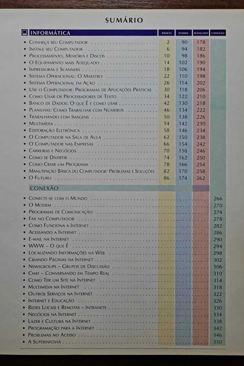 | Casa do Colecionador Help! Informática - Sistema de Consulta Interativa (Anos 90)