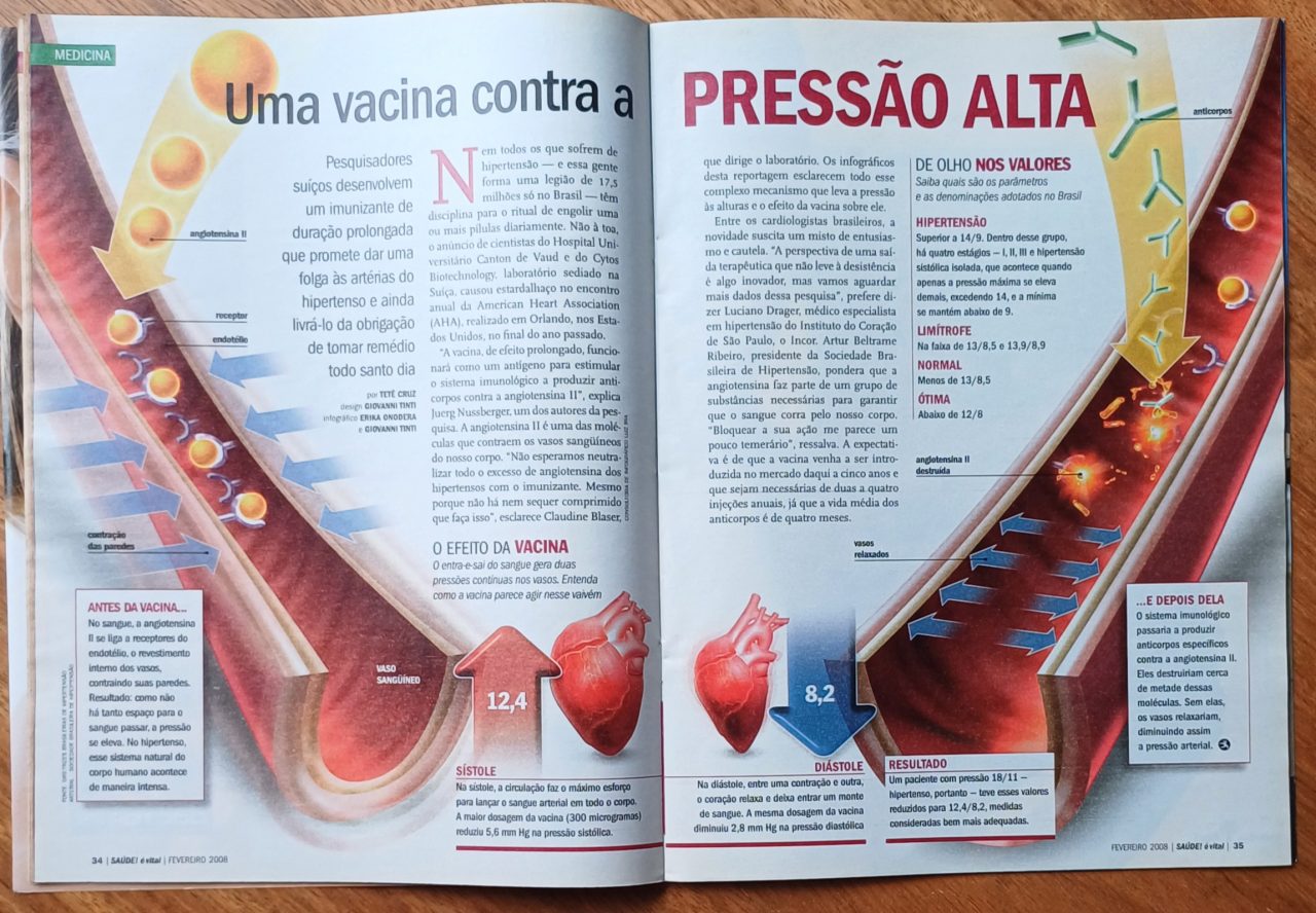 | Casa do Colecionador 53.ir revista Saude é vital 295. Alimente seu cérebro Ultra som Pilates