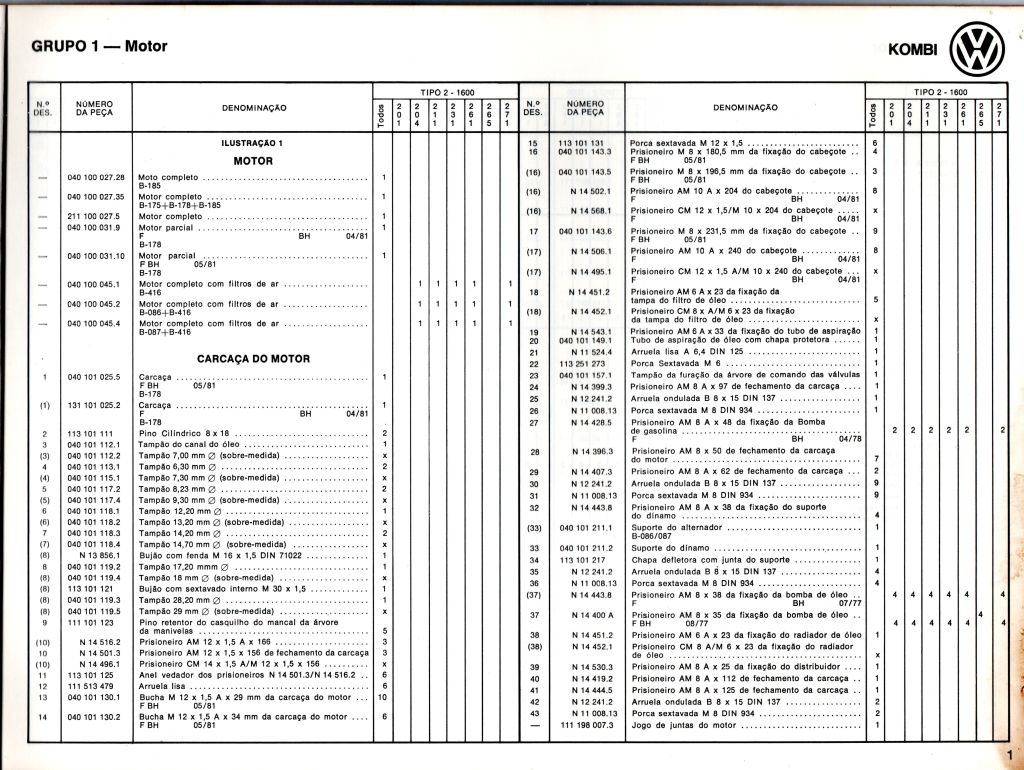| Casa do Colecionador Catalogo Simplificado De Peças - Textos - Kombi 1982