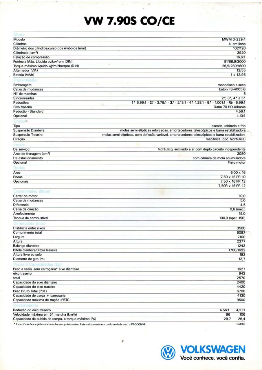 | Casa do Colecionador Folder Propaganda Caminhao Volkswagen 7.90SCO/CE - Anos 80