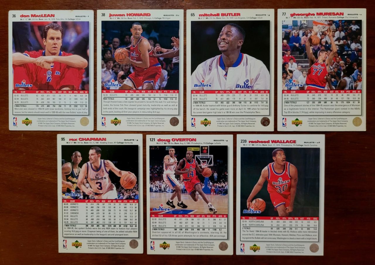 | Casa do Colecionador Card Basquete - Upper Deck Collector's Choice 1995 - Whashington Bullets
