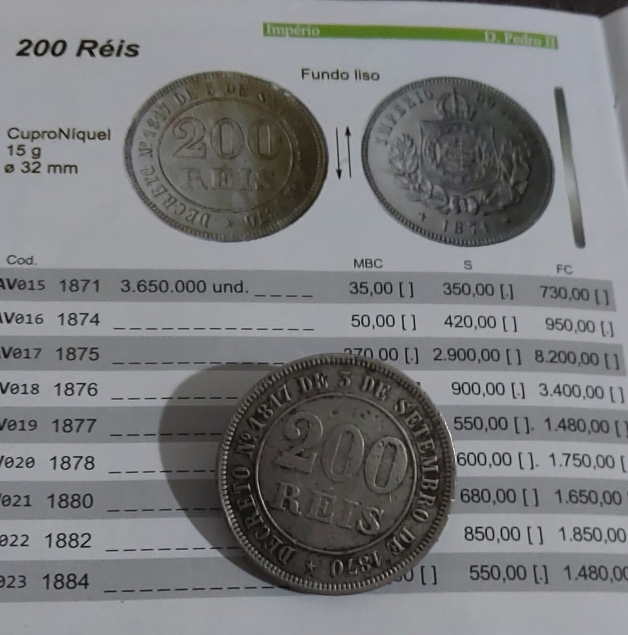 | Casa do Colecionador 200 Réis 1875 A chave da série Sku 2016