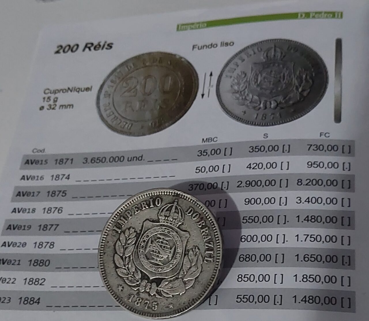 | Casa do Colecionador 200 Réis 1875 A chave da série Sku 2016