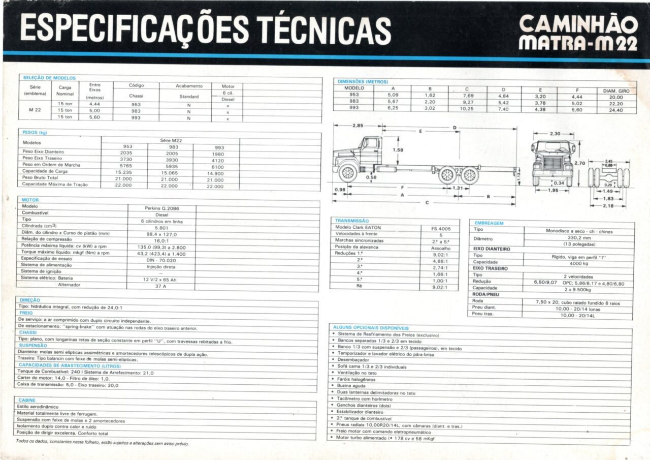 | Casa do Colecionador Folder Propaganda Antiga Caminhao Matra M-22 Basculante 1987