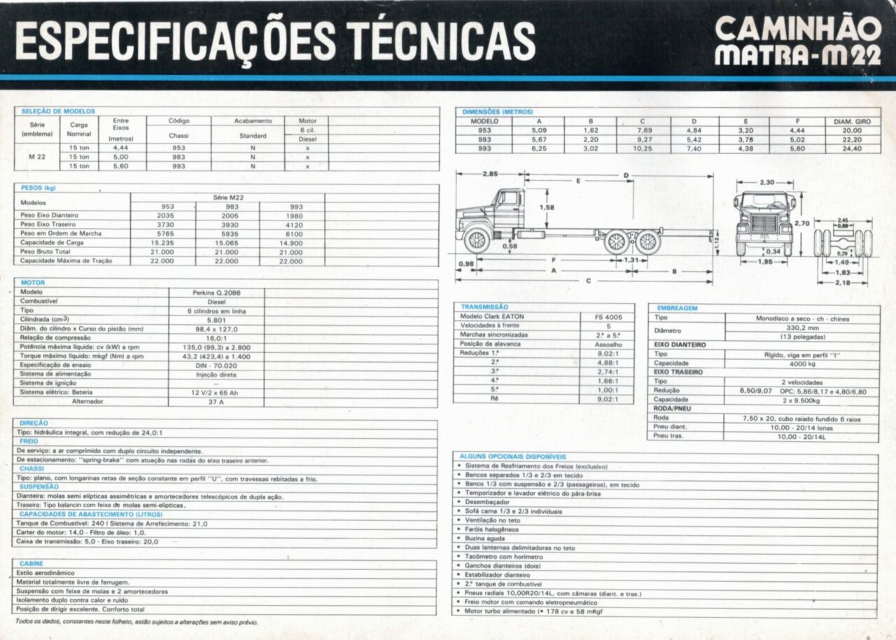 | Casa do Colecionador Folder Propaganda Antiga Caminhao Matra M-22 Carga Seca 1987