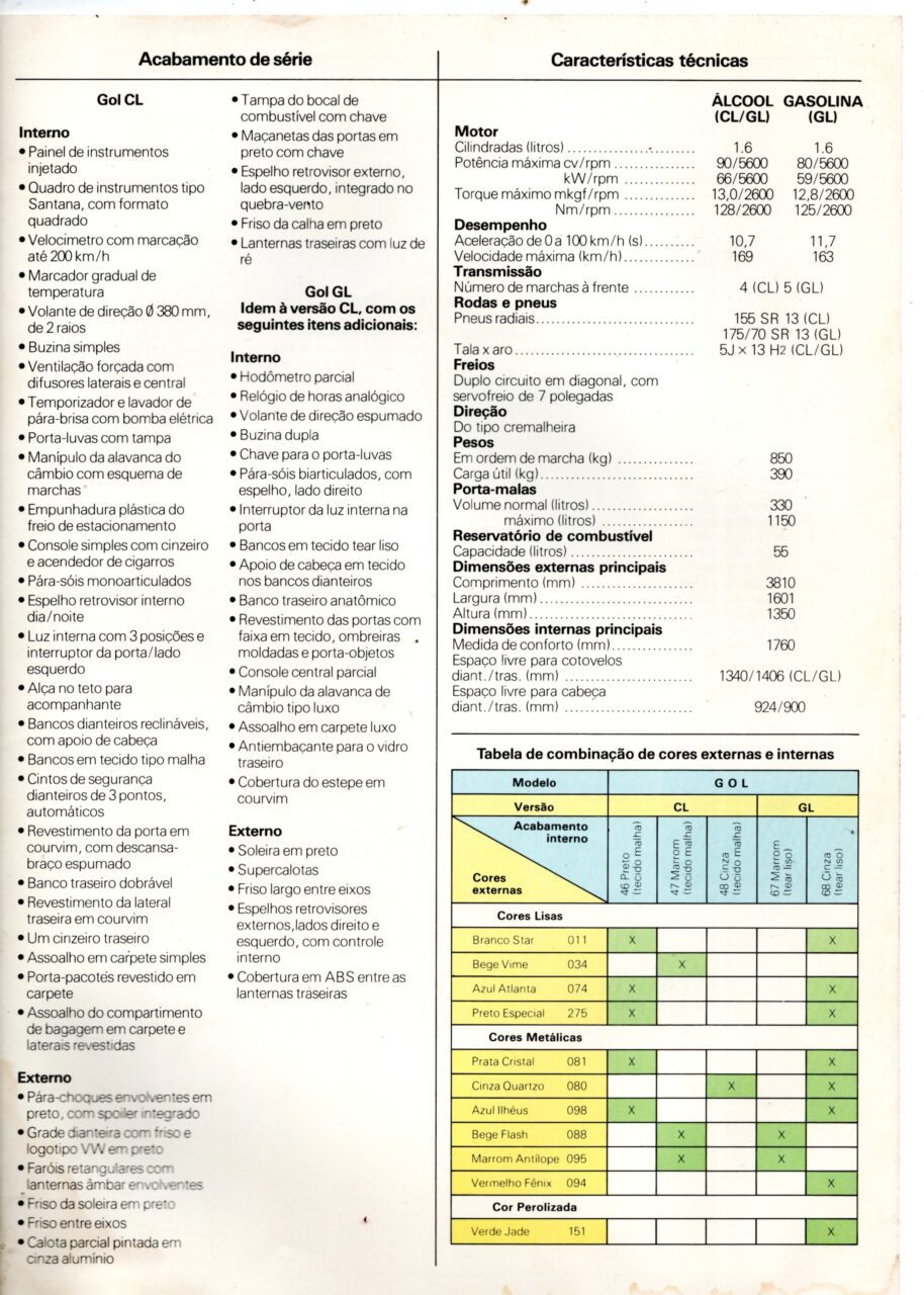 | Casa do Colecionador Folder Propaganda De Concessionaria VW Gol Gl Cl - 1988