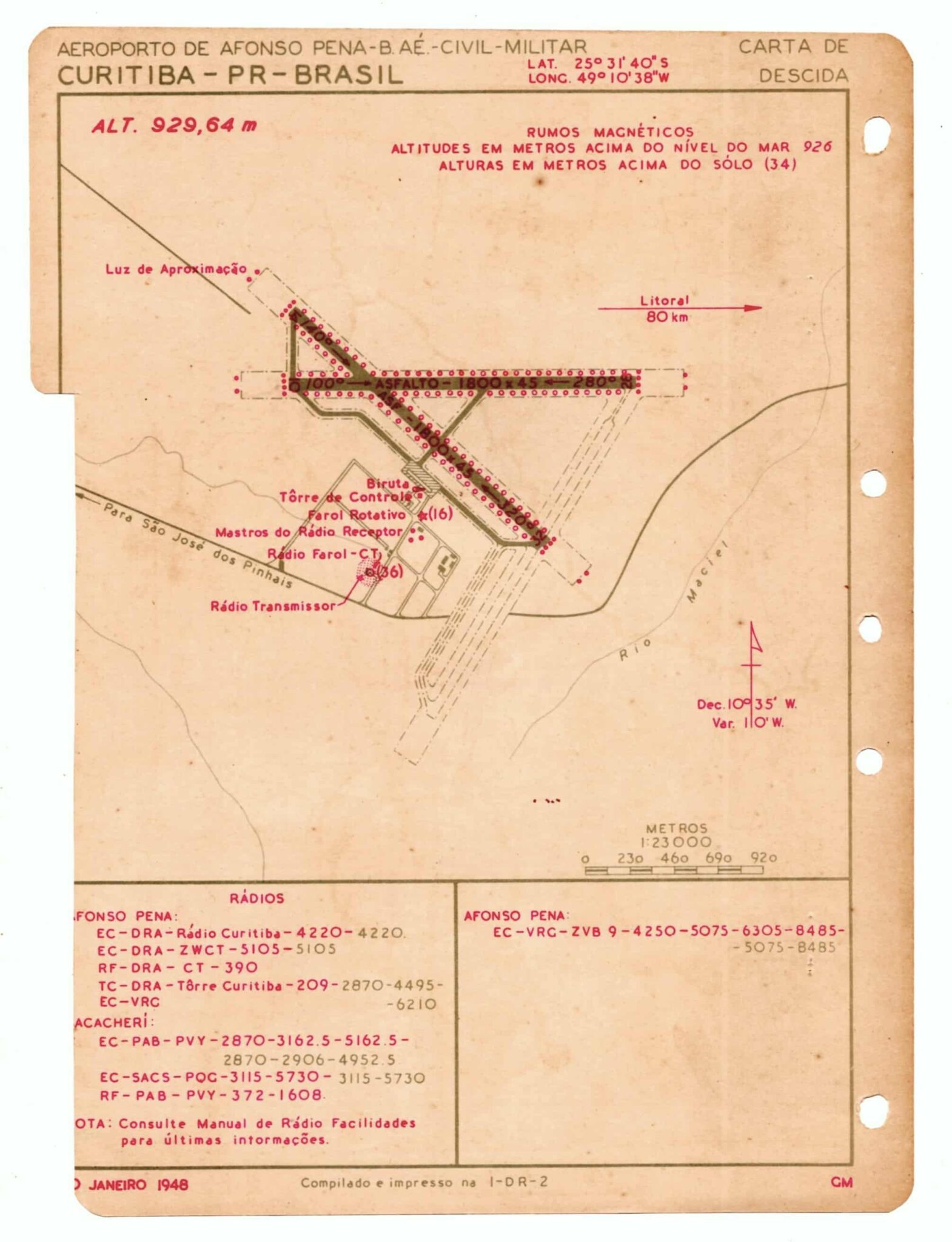 | Casa do Colecionador Antiga Carta de Aproximação e Pouso Aeroporto Afonso Pena Curitiba ( PR ) – 1948
