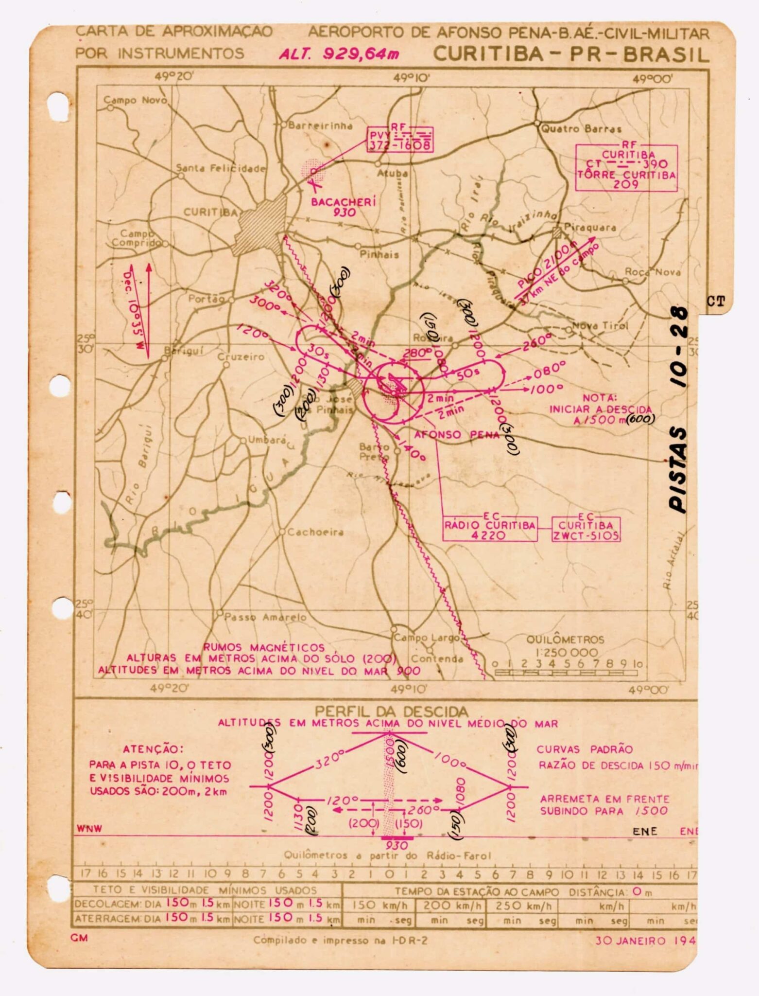 | Casa do Colecionador Antiga Carta de Aproximação e Pouso Aeroporto Afonso Pena Curitiba ( PR ) – 1948