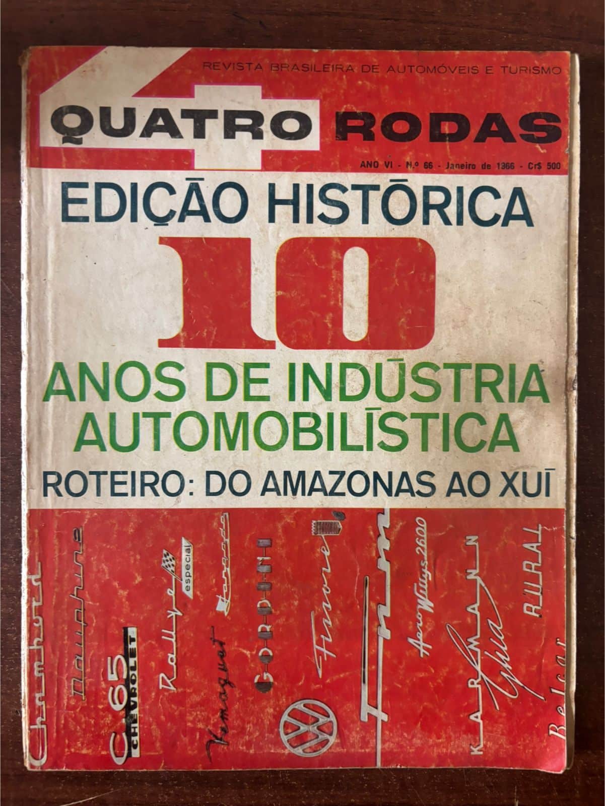 | Casa do Colecionador Revista Quatro Rodas N 66 - Edição Histórica - Janeiro 1966