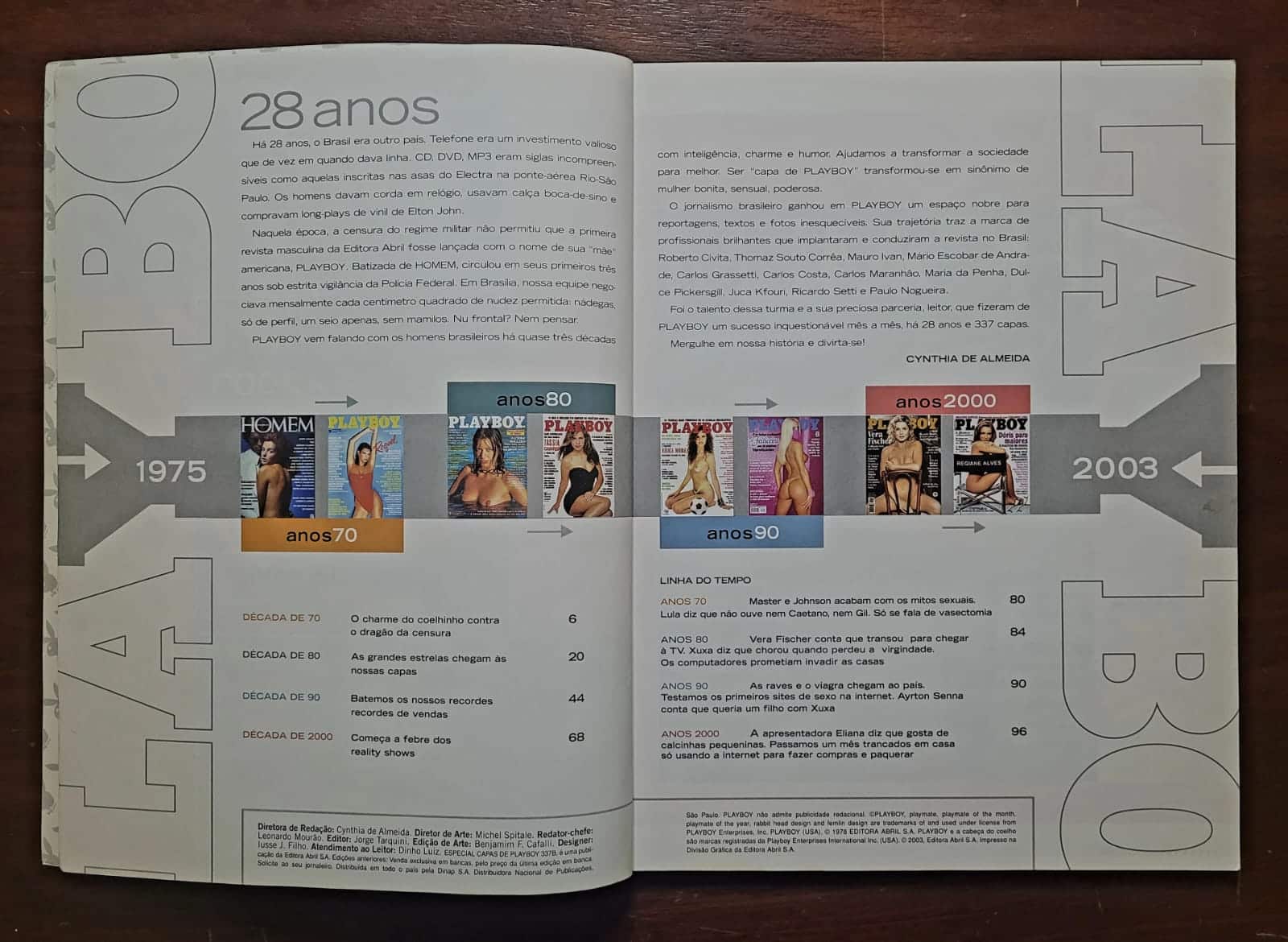 | Casa do Colecionador Playboy Nº 337-B | Agosto 2003 | Edição de Colecionador — 28 Anos | A História em 337 Capas