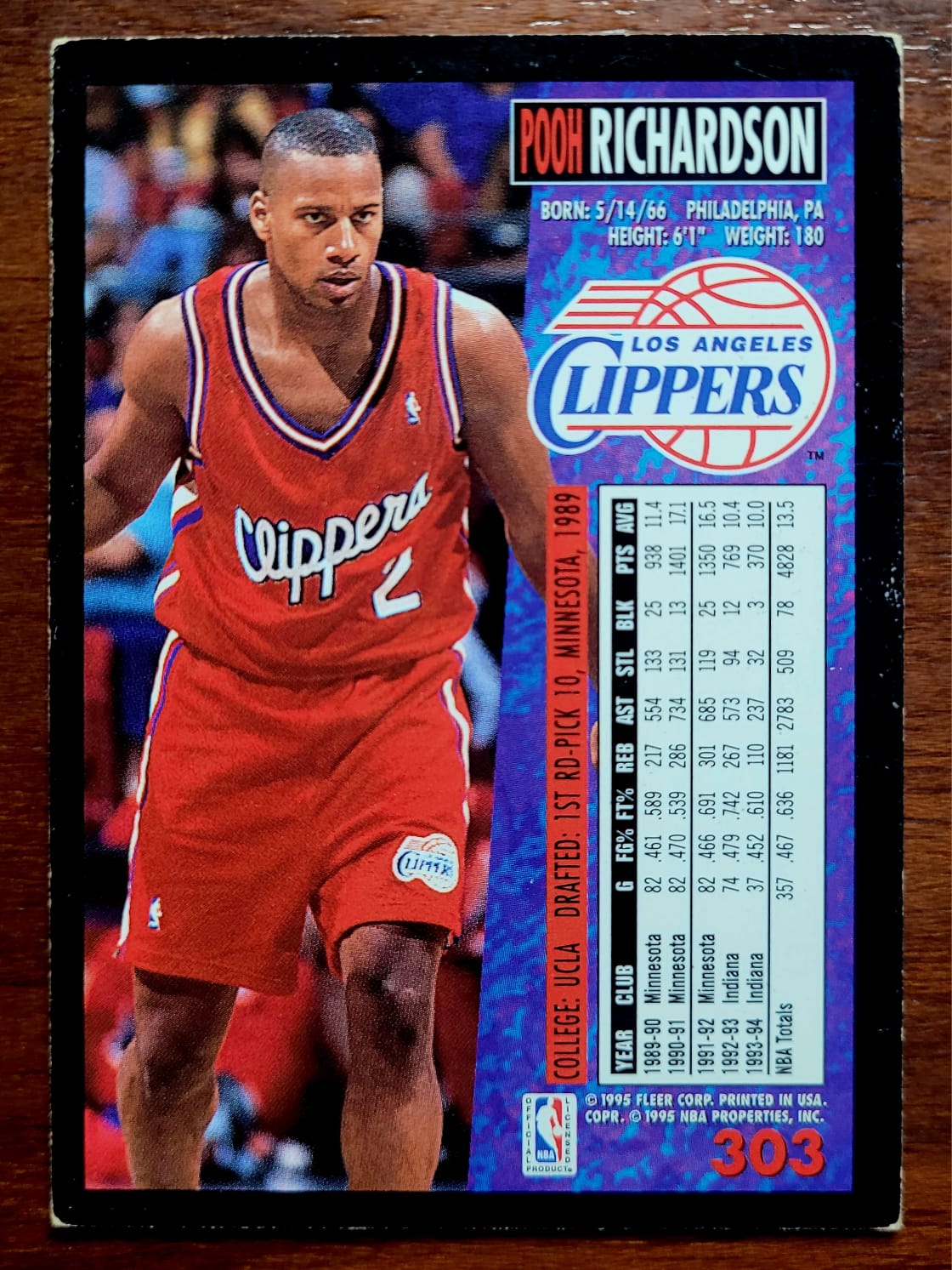 | Casa do Colecionador Card Basquete - Fleer Temporada 1994/1995 - Los Angeles Clippers Nº 303 - Pooh Richardson