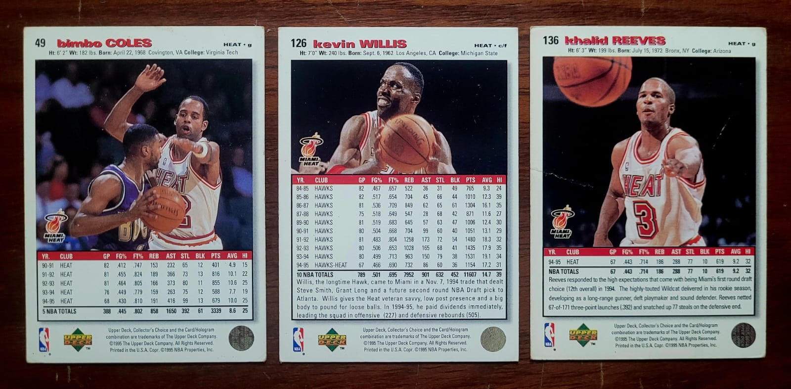 | Casa do Colecionador Card Basquete - Upper Deck Collector's Choice 1995 - Miami Heat