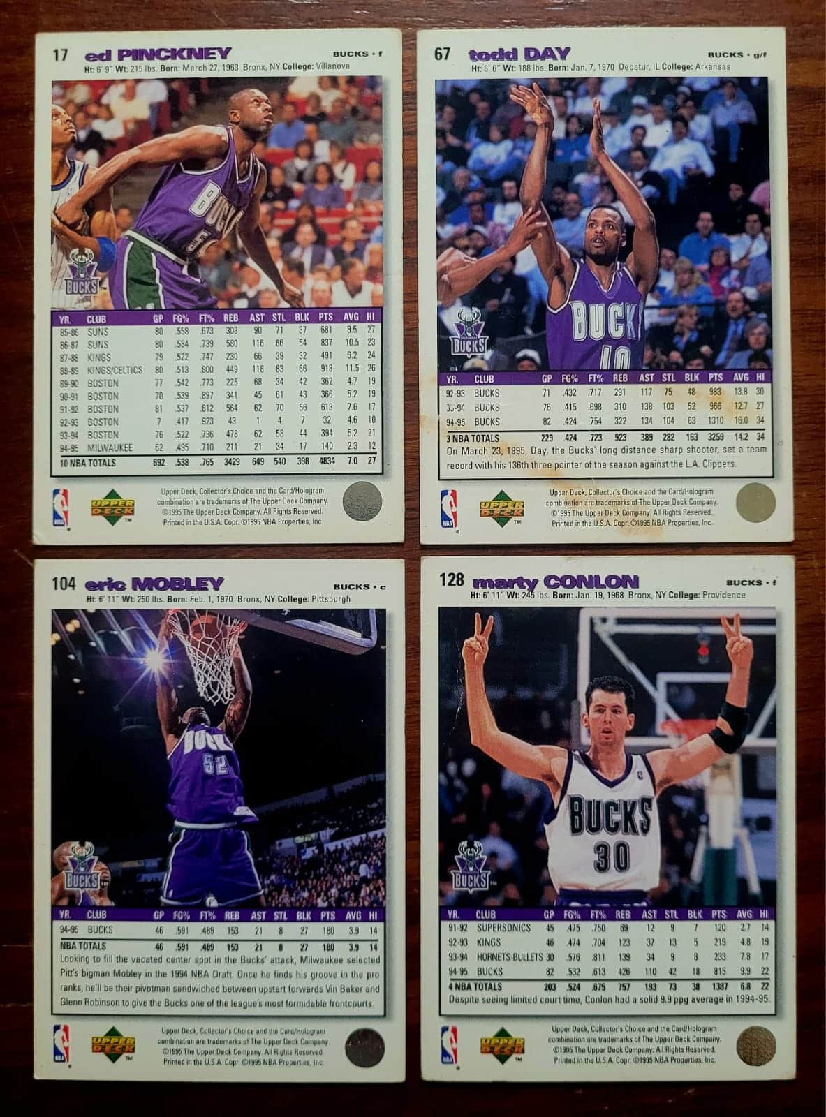 | Casa do Colecionador Card Basquete - Upper Deck Collector's Choice 1995 - Milwaukee Bucks