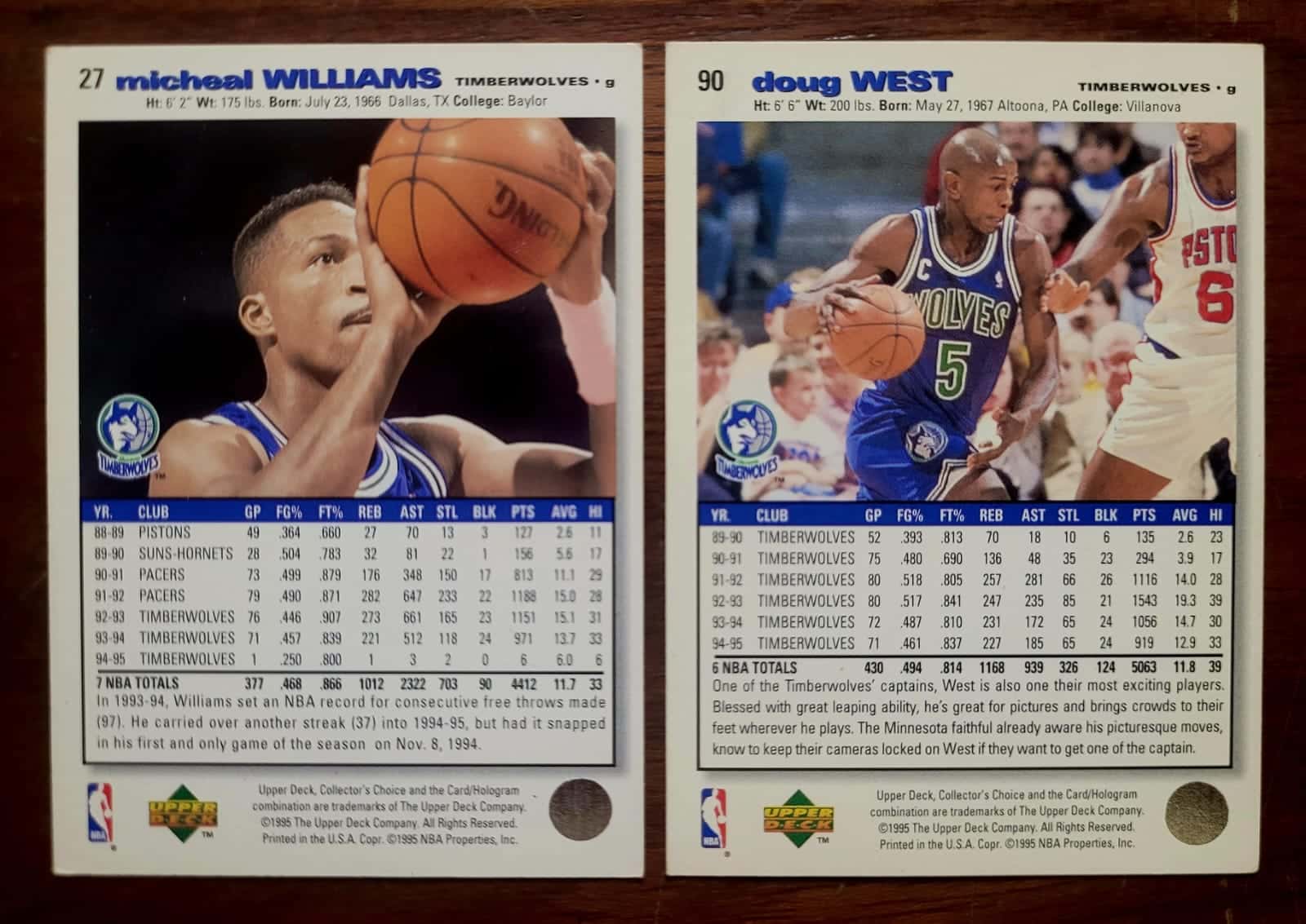 | Casa do Colecionador Card Basquete - Upper Deck Collector's Choice 1995 - Minnesota Timberwolves