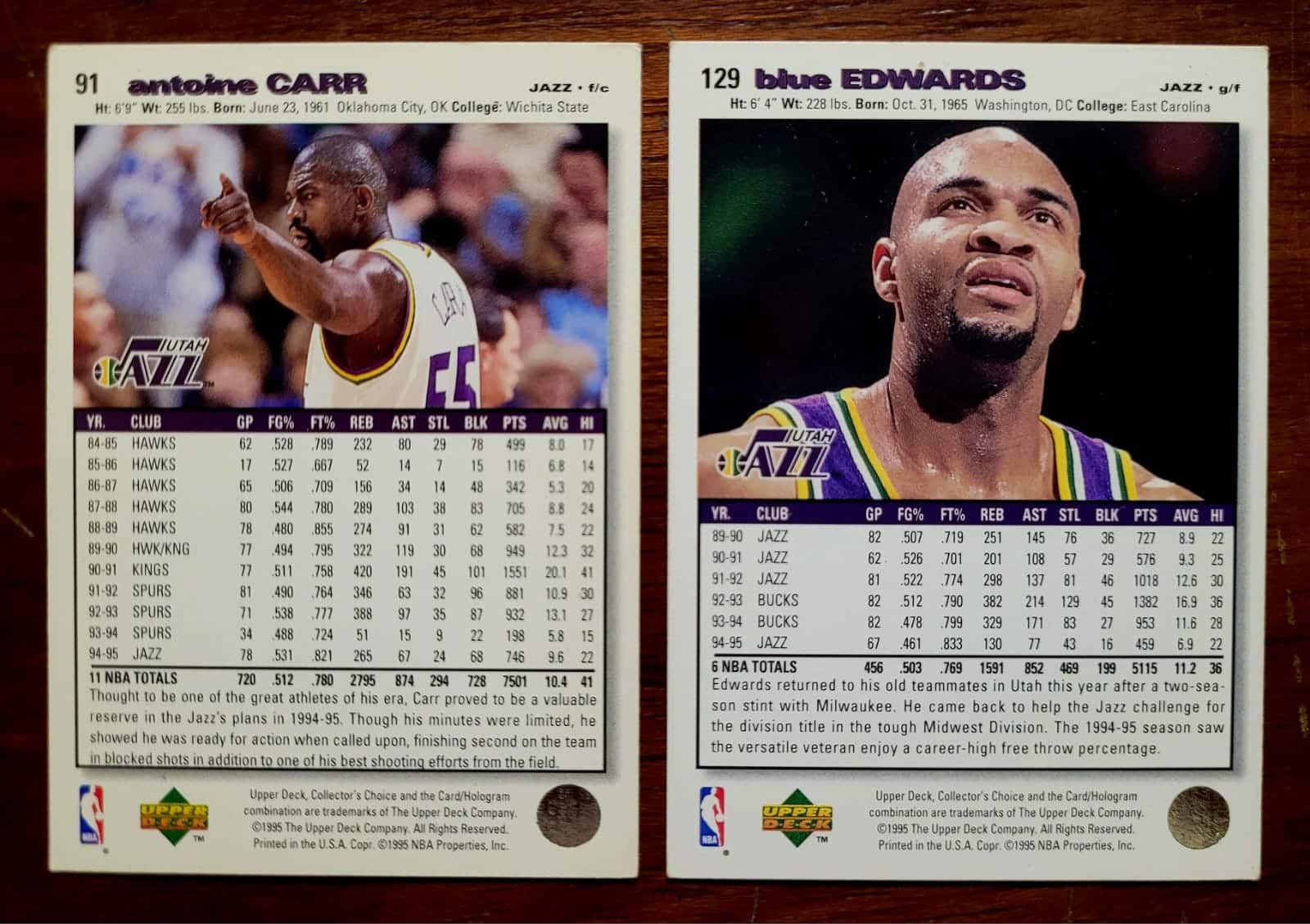| Casa do Colecionador Card Basquete - Upper Deck Collector's Choice 1995 - Utah Jazz