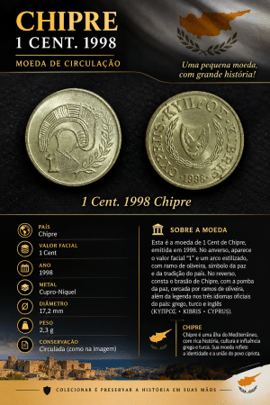 1 Cent 1998 Chipre Sku 2425