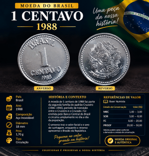 1 Centavo 1988 escassa Sob/FC Sku 1121