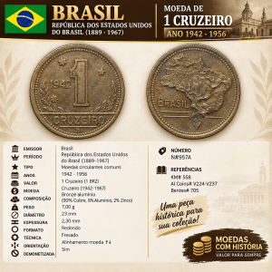 1 Cruzeiro 1942 Sku 1908